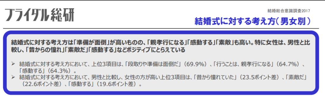 結婚式はいいものです 新郎新婦へ 心から伝えたいホンネの話 結婚式介護 車椅子介助のケアエスコート